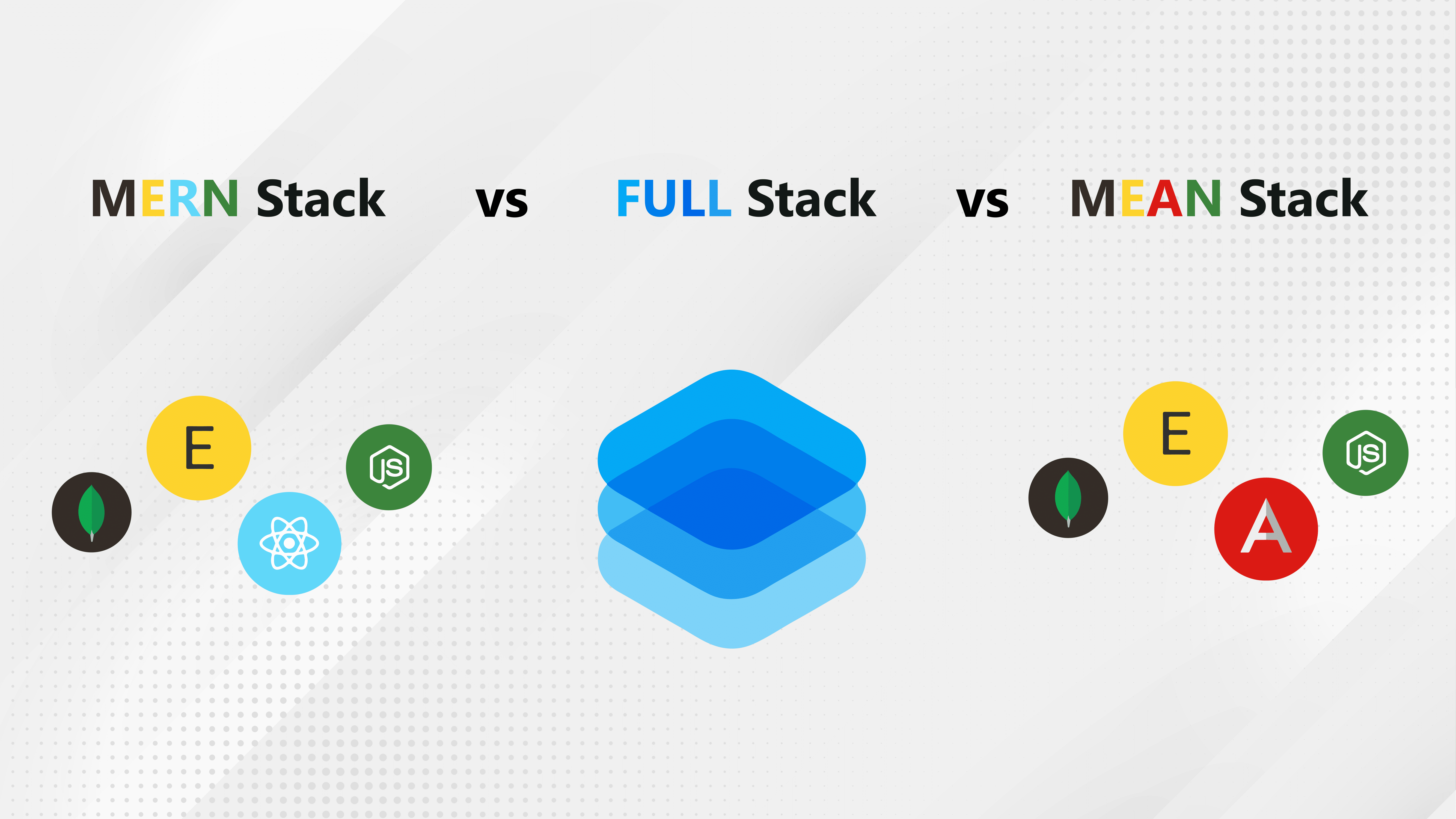 Build a Full-Stack Application with a NoSQL Database