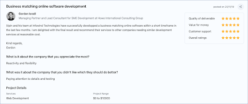 What Do Customers Say About Infowind Technologies?